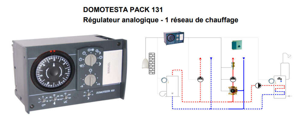 Image du produit DOMOTESTA PACK 131 - REGULATION UN CIRCUIT MELANGE