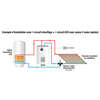 Image du produit GIALIX 12 MT CONFORT+ MONO - CHAUD. ELEC. REGUL. EXT.